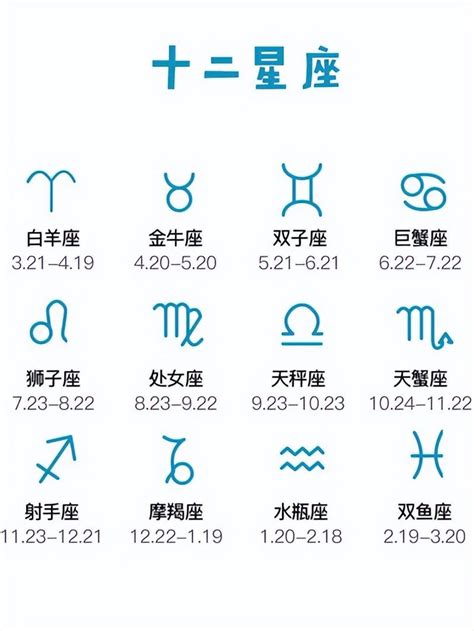 4月21日星座|【十二星座日期/月份表】想要查星座生日是幾號？快。